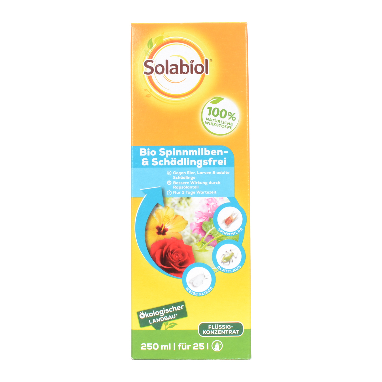 Solabiol Bio Spinnmilben